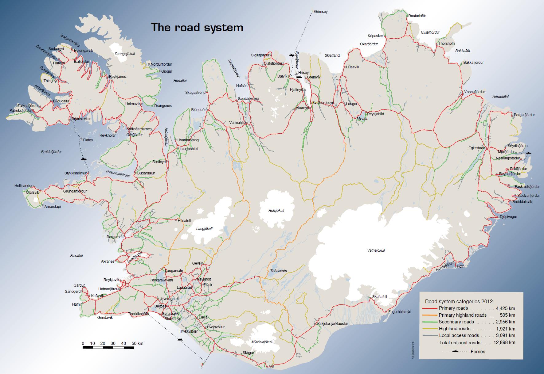 Système routier en Islande